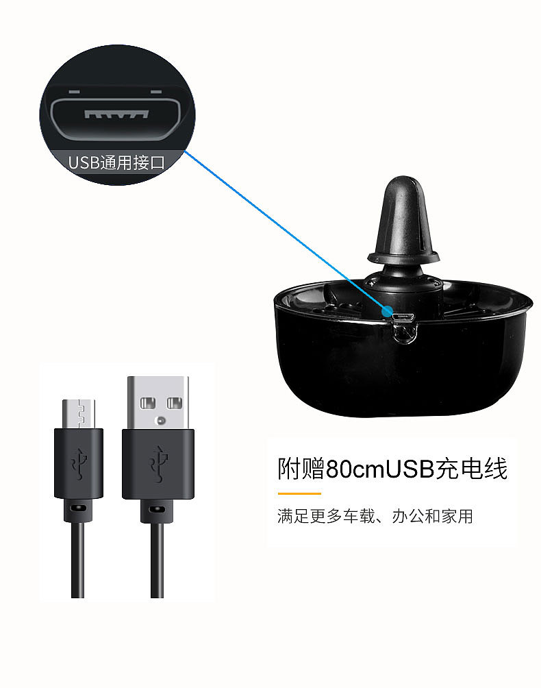 车载小风扇带氛围灯详情（图ZMTU2MDA0MTU2） - 电商 - 站酷设计师猎人杨原创素材 - 站酷ZCOOL