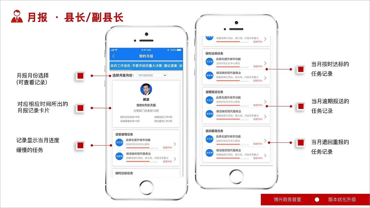 政务app（图ZMTU4NzgyMjQw） - APP界面 - 站酷设计师齐齐317原创素材 - 站酷ZCOOL