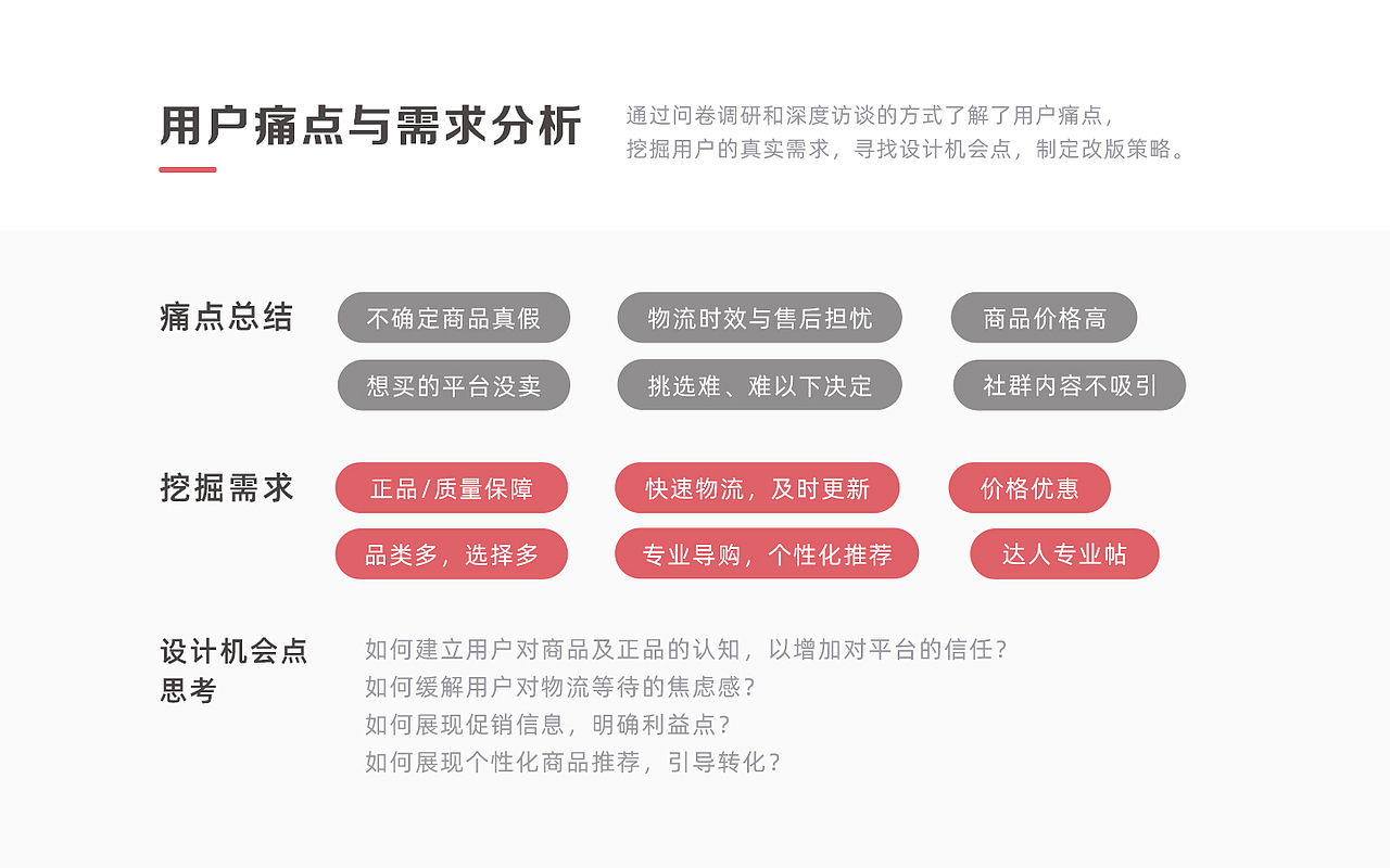 豌豆公主app重设计（图ZMjAzMTAzMjM2） - APP界面 - 站酷设计师ohearsu原创素材 - 站酷ZCOOL