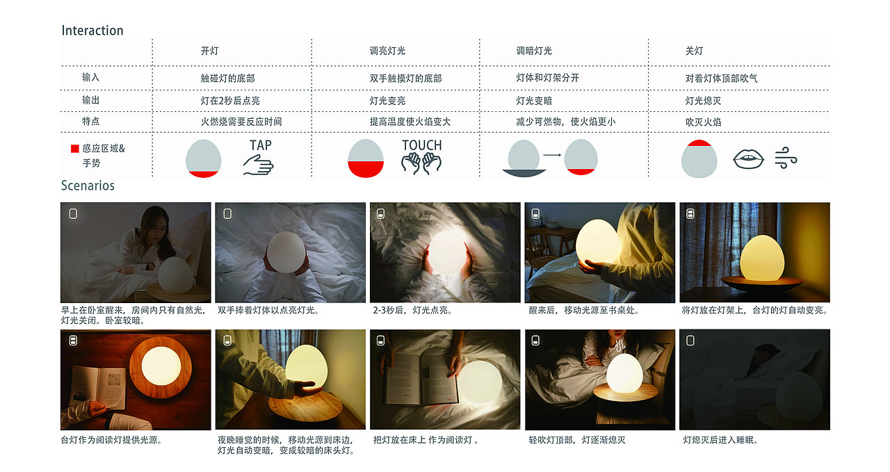 Tinder Lamp 交互式灯具设计