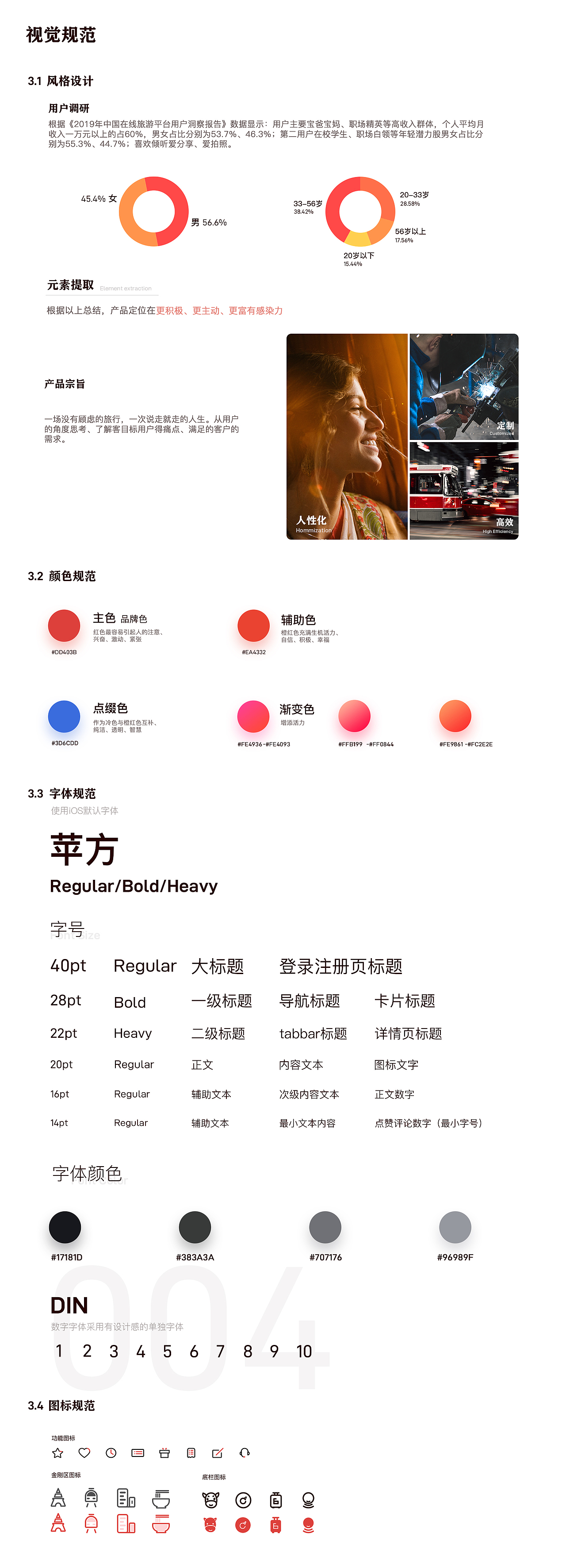 「驴游」APP交互视觉设计（图ZMjAzMDkzMTUy） - APP界面 - 站酷设计师小李童鞋原创素材 - 站酷ZCOOL