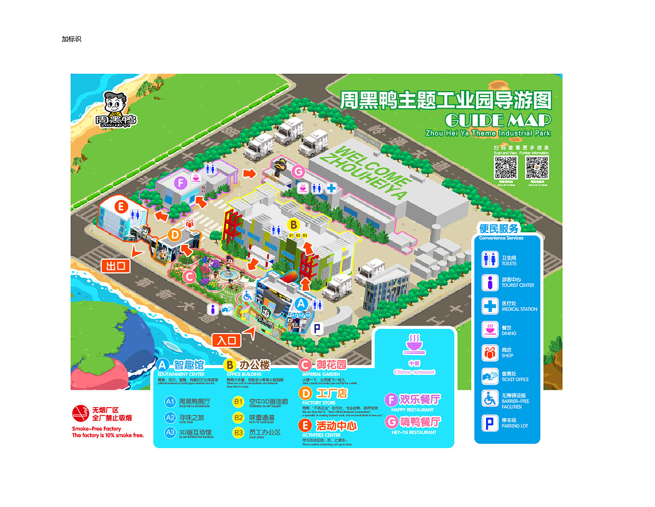 工厂小地图绘制过程