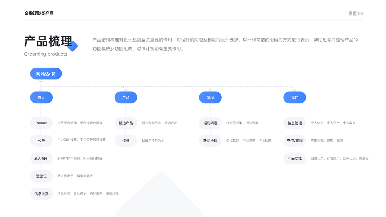 2020UI作品集（图ZMjE5MTM3NzI0） - APP界面 - 站酷设计师靠谱舒克3原创素材 - 站酷ZCOOL
