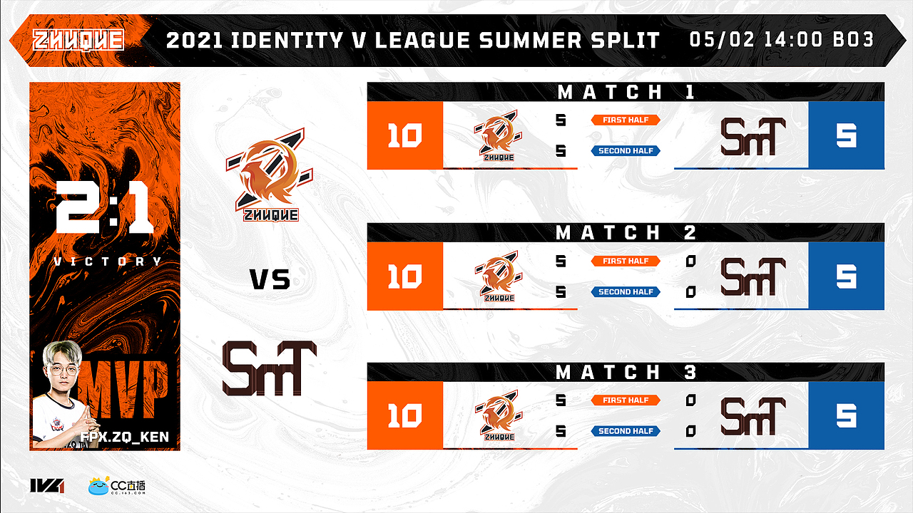 俱乐部赛事海报