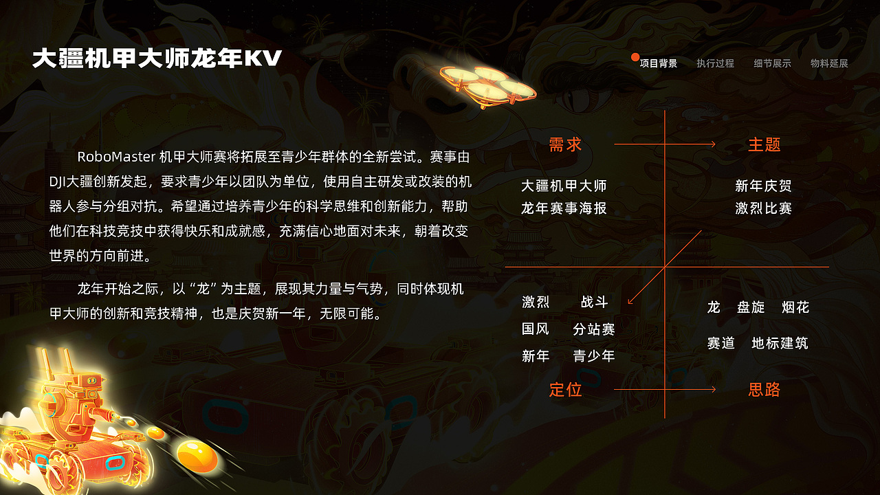 部分作品合集（图ZMzY4MjIzMTcy） - 商业插画 - 站酷设计师多莉子原创素材 - 站酷ZCOOL