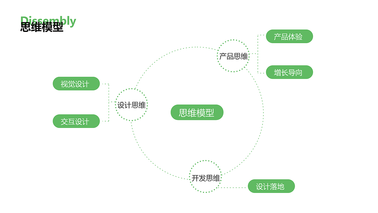 app视觉界面作品（图ZMzA5NTMzMjEy） - APP界面 - 站酷设计师六六在厕所原创素材 - 站酷ZCOOL