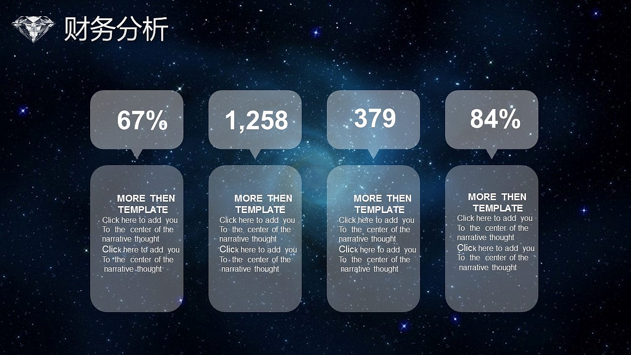 宇宙星空科技风商业创业项目计划书PPT模板（图ZMzE3NTI5MTA4） - PPT/Keynote - 站酷设计师i豚趣原创素材 - 站酷ZCOOL