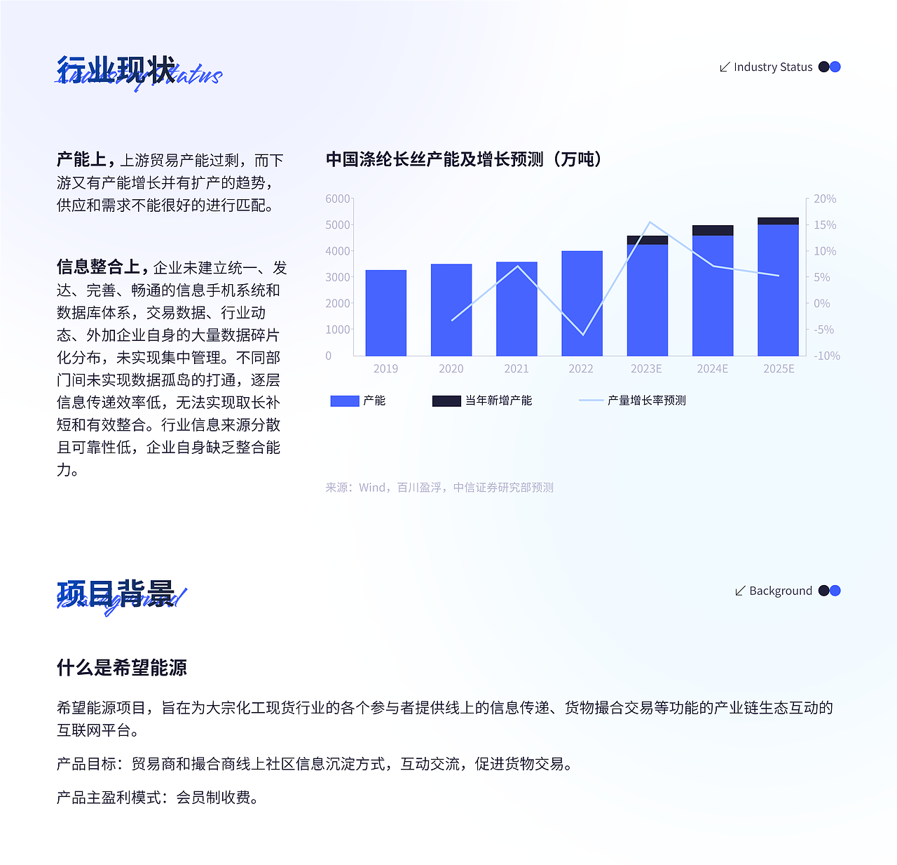 希望1.0（圖ZMzUzOTU0MDA0） - 軟件界面 - 站酷設(shè)計師aaduu原創(chuàng)素材 - 站酷ZCOOL
