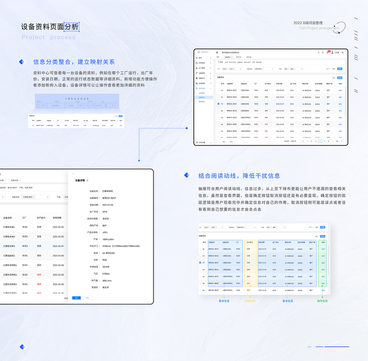 B端ERP项目复盘——医疗器械综合管理系统（图ZMzE3NTE2MjQ4） - 交互/UE - 站酷设计师小蟹小蟹原创素材 - 站酷ZCOOL