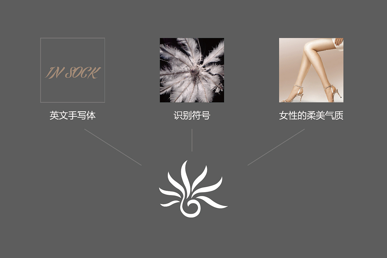 女性絲襪品牌LOGO設(shè)計（圖ZMTAwNzIwMjc2） - Logo - 站酷設(shè)計師無形品牌廣告設(shè)計原創(chuàng)素材 - 站酷ZCOOL