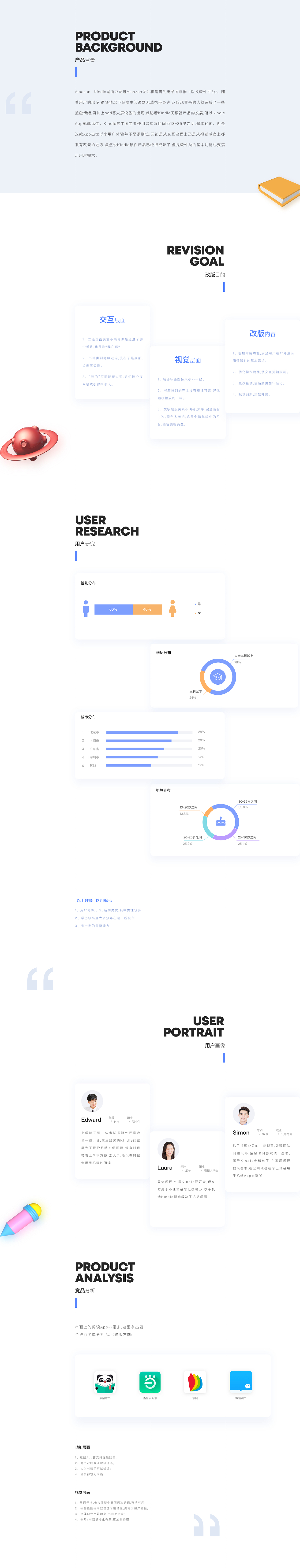 Kindle App Redesign（图ZMTc2Mzc4ODE2） - APP界面 - 站酷设计师夜曲Jray原创素材 - 站酷ZCOOL