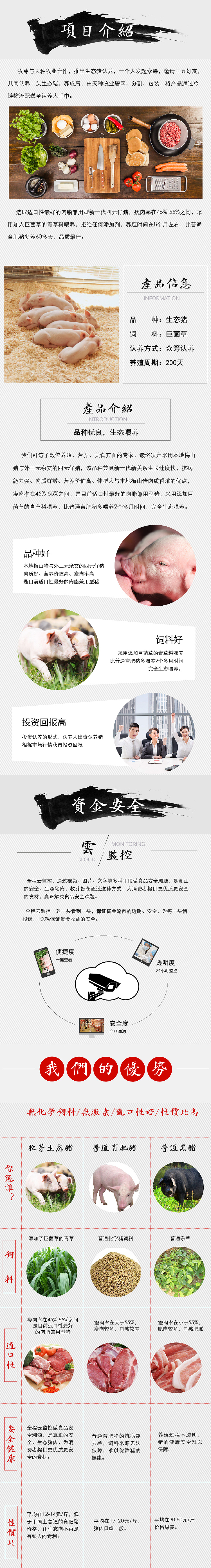 产品详情描述（图ZNTY0MzEwNzY=） - 电商 - 站酷设计师想要两颗西柚320原创素材 - 站酷ZCOOL