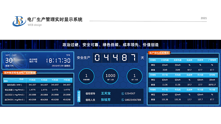 作品集（图ZMjQzNjc2Mjk2） - 其他UI - 站酷设计师小雪花102原创素材 - 站酷ZCOOL