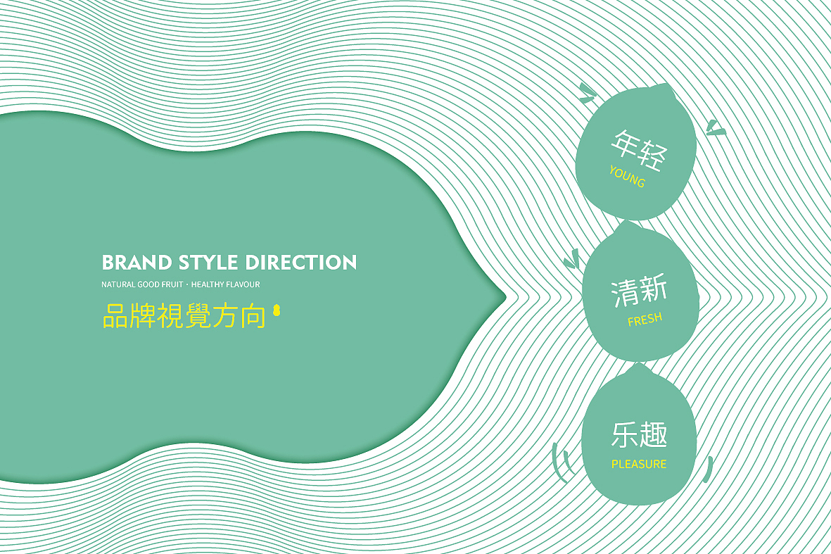 优果百味品牌形象建立——疯狂的铅笔头（图ZMTI2Njc1MjI0） - 品牌 - 站酷设计师疯狂的铅笔头原创素材 - 站酷ZCOOL
