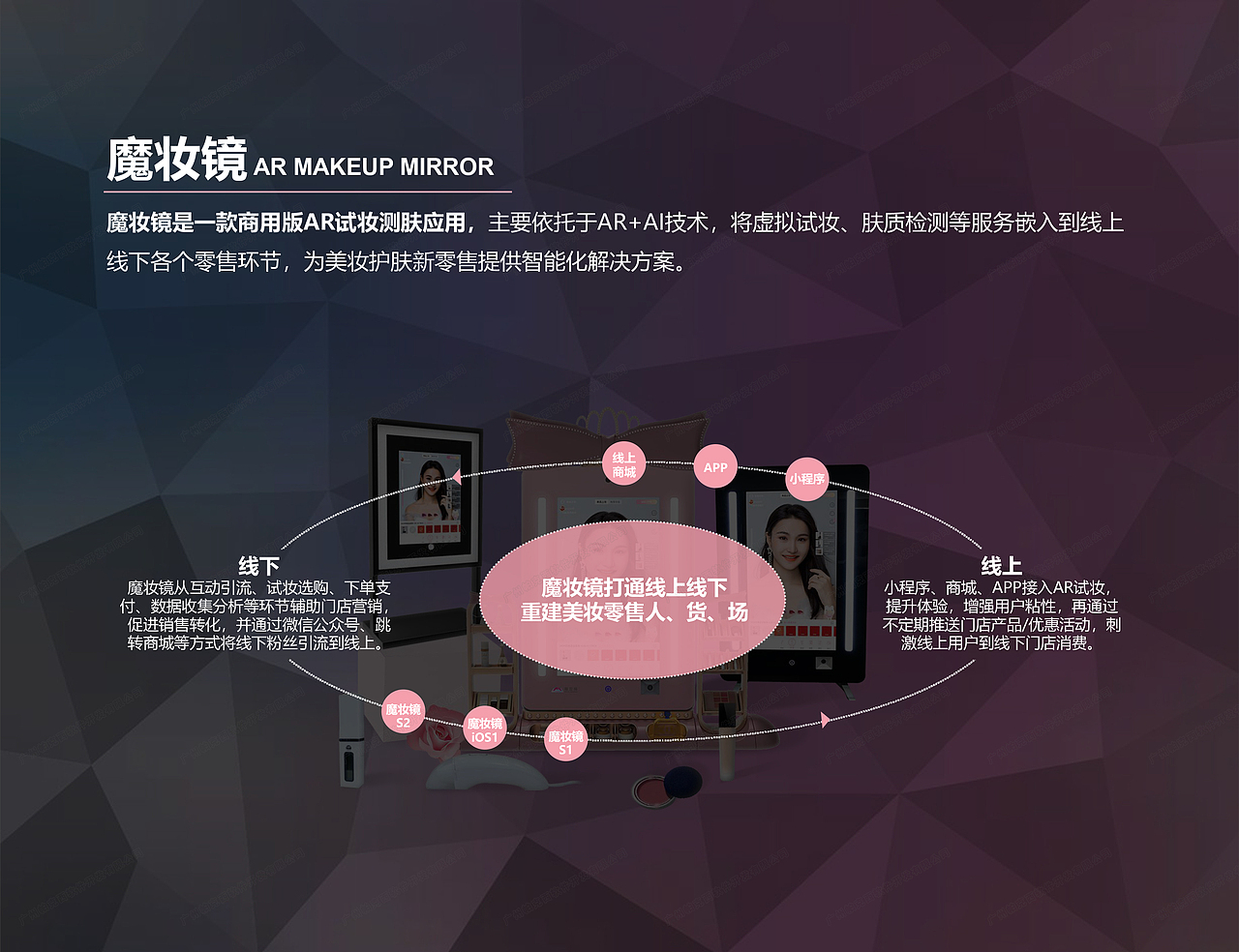 AR试妆魔妆镜简介