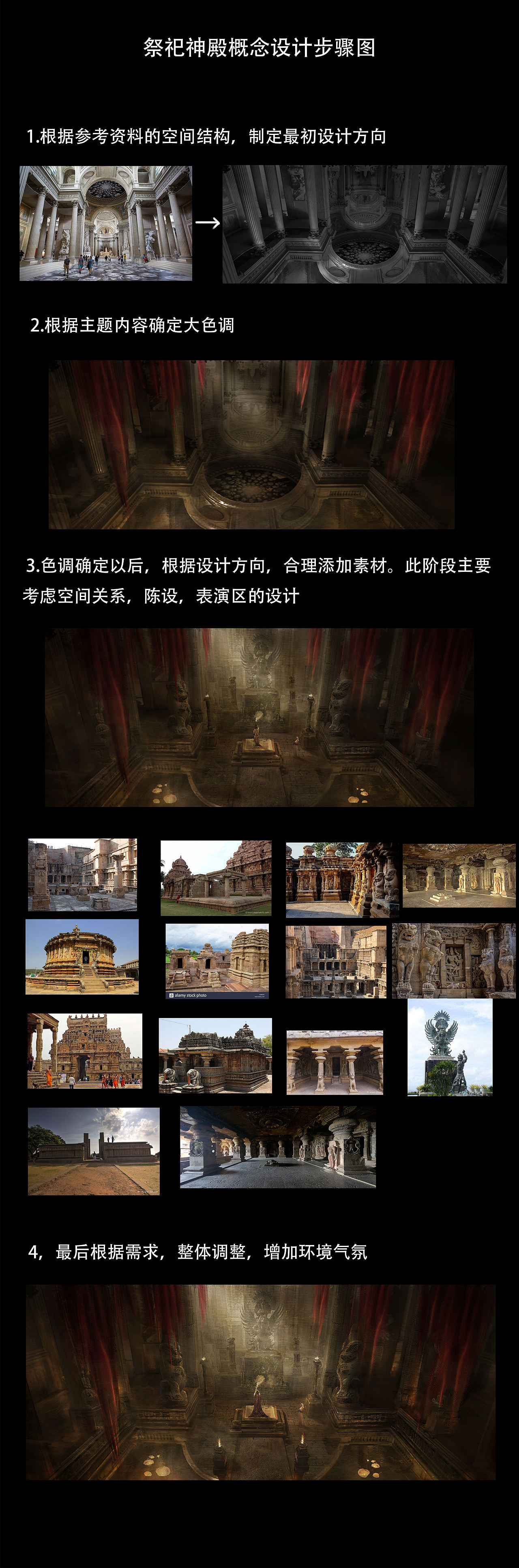 近期的两张场景稿（图ZMTk2Njk5NDAw） - 概念设定 - 站酷设计师乌里雅苏台原创素材 - 站酷ZCOOL