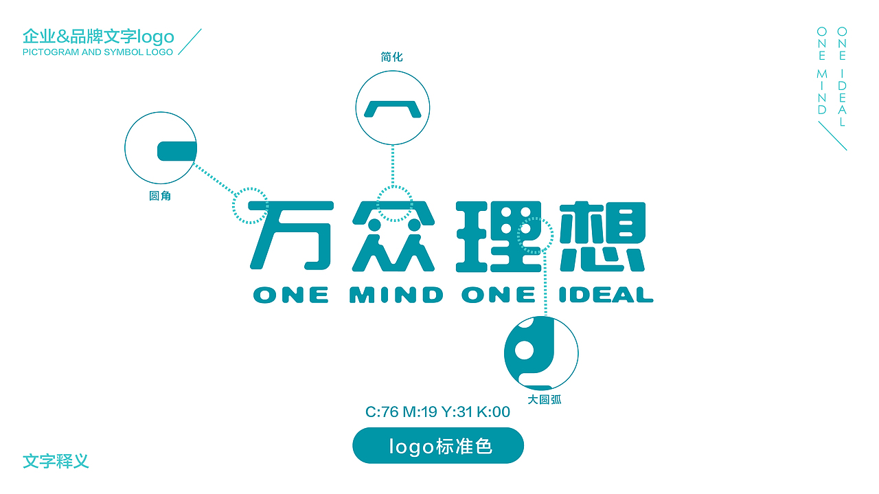 品牌形象设计（图ZMjgwMDU4NzUy） - 品牌 - 站酷设计师易安YA原创素材 - 站酷ZCOOL