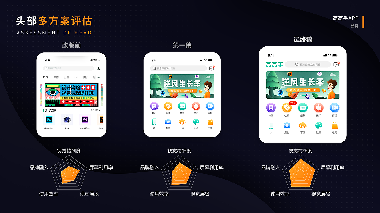 2020作品集（图ZMjE1ODMzNTE2） - APP界面 - 站酷设计师PureCJ原创素材 - 站酷ZCOOL