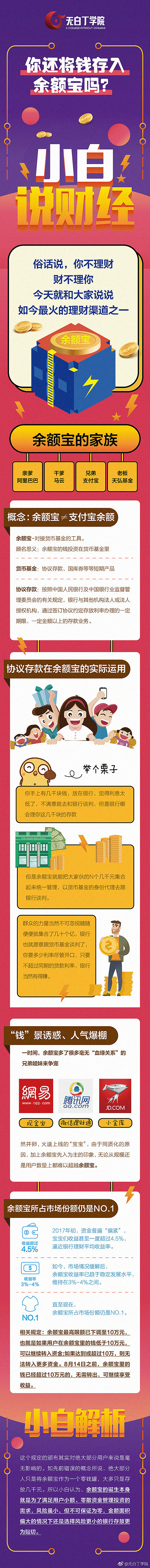 詳情頁(yè)（圖ZOTc5NTQ4MTY=） - 品牌 - 站酷設(shè)計(jì)師天才的泡泡君原創(chuàng)素材 - 站酷ZCOOL