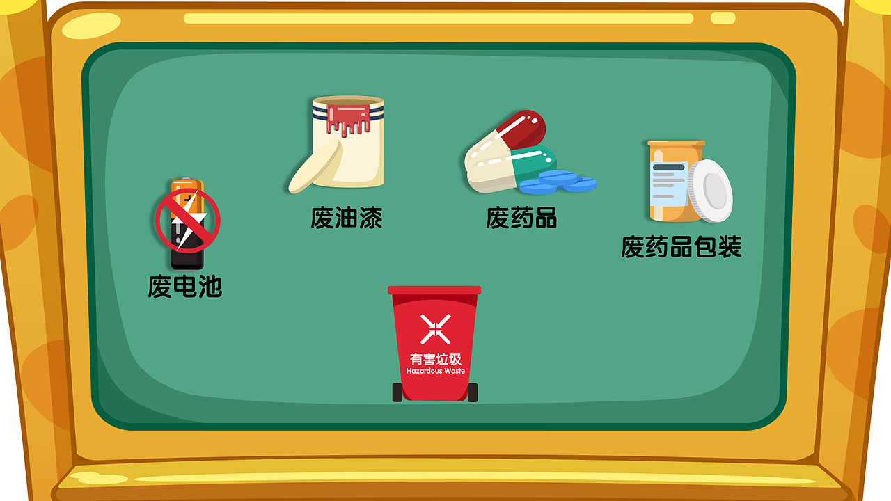 一些扁平儿插的工作图（图ZMjY4NzI4Nzc2） - 儿童插画 - 站酷设计师破晓晨星原创素材 - 站酷ZCOOL