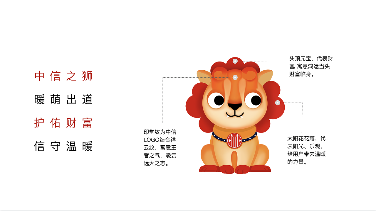 银行ip卡通形象设计萌狮小信