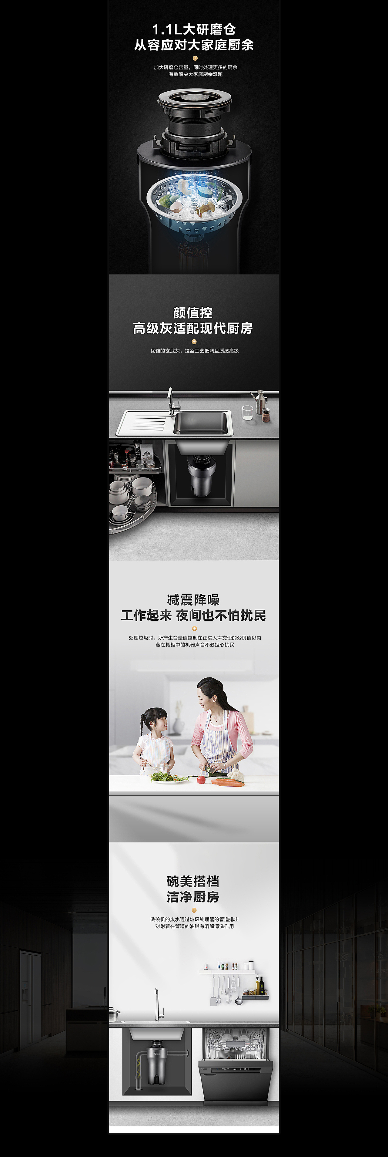 厨房垃圾处理器合集