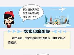 兩會(huì)熱點(diǎn)話題長(zhǎng)圖