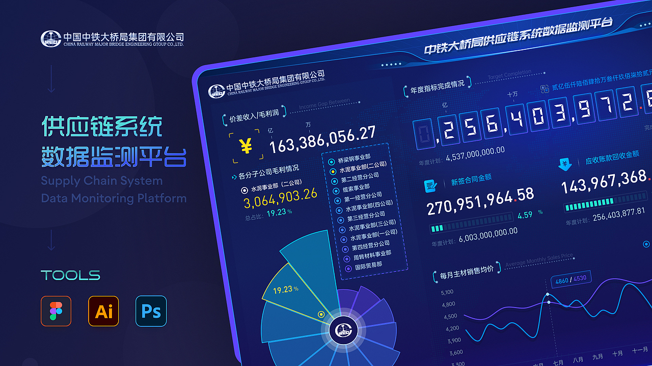 2020/2021上半年_数据可视化大屏设计（图ZMjYxNDM4NDMy） - 其他UI - 站酷设计师艾克先生原创素材 - 站酷ZCOOL