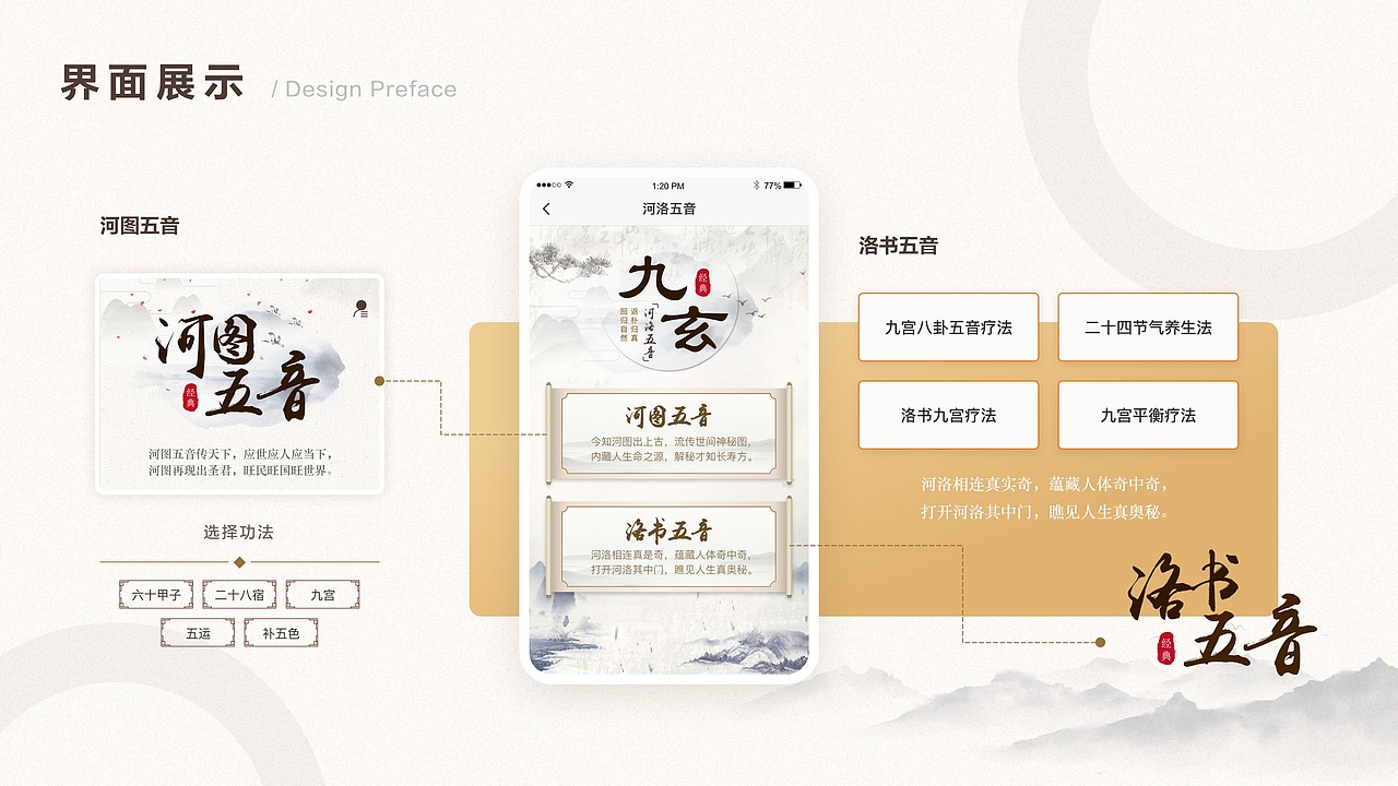 中医-小程序（图ZMjU5ODkzMjIw） - APP界面 - 站酷设计师kimzhongin原创素材 - 站酷ZCOOL