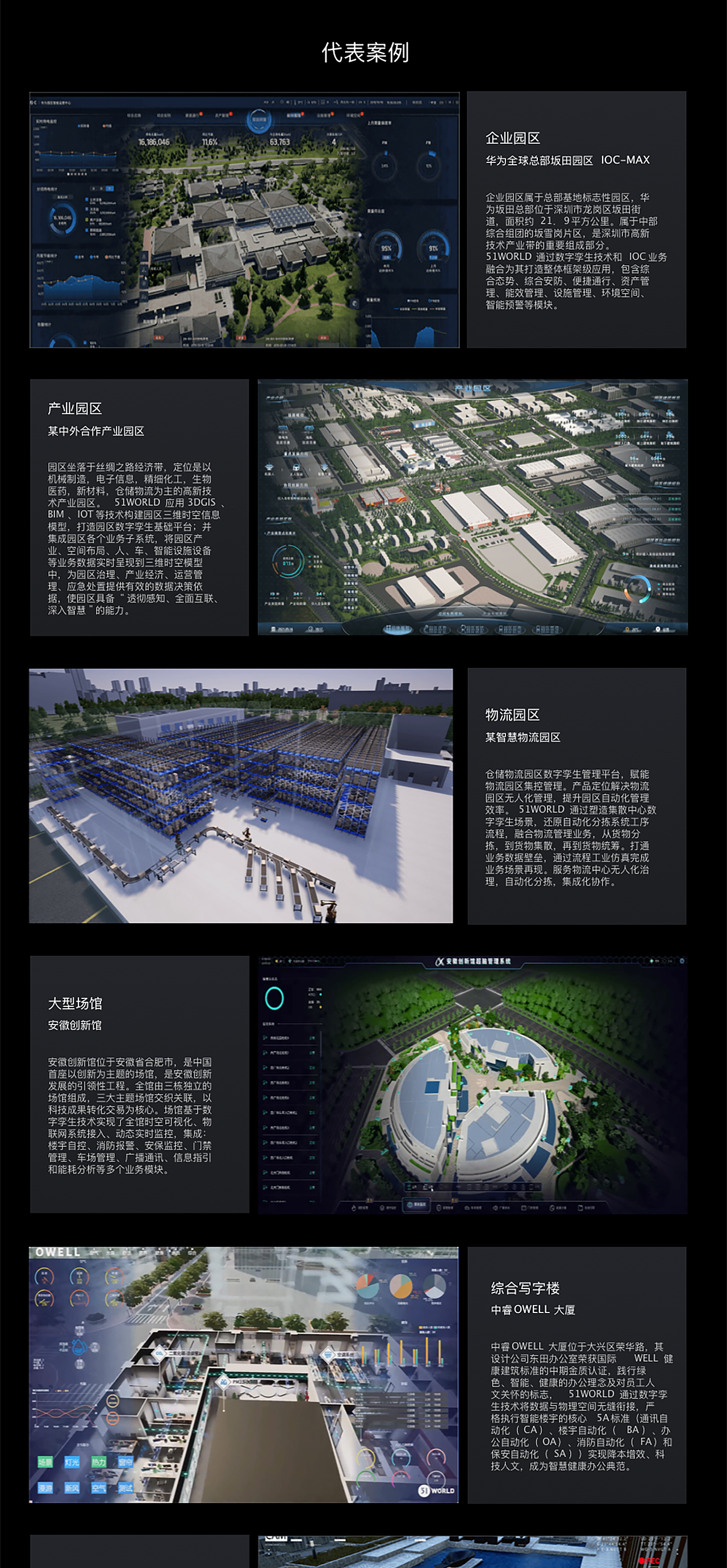 智慧园区与建筑案例集锦51world