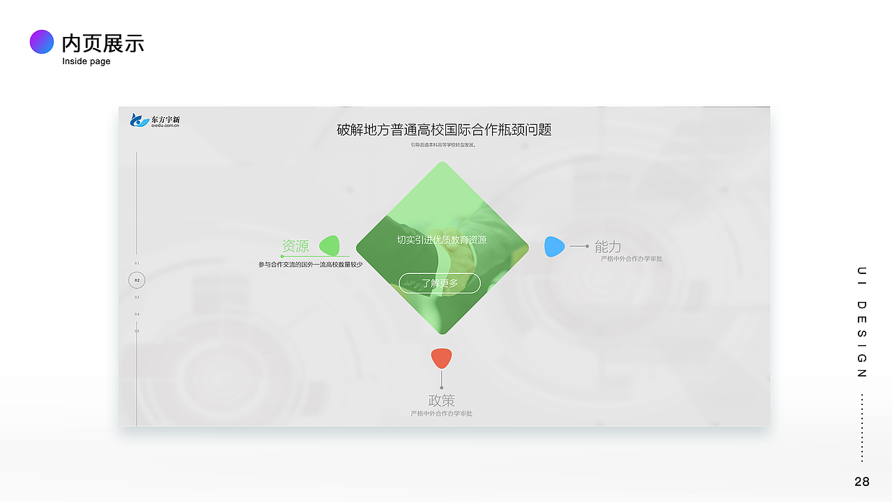 作品集(图ZMTU3ODE5ODg0) - 软件界面 - 站酷设计师最阳光的笑脸原创素材 - 站酷ZCOOL