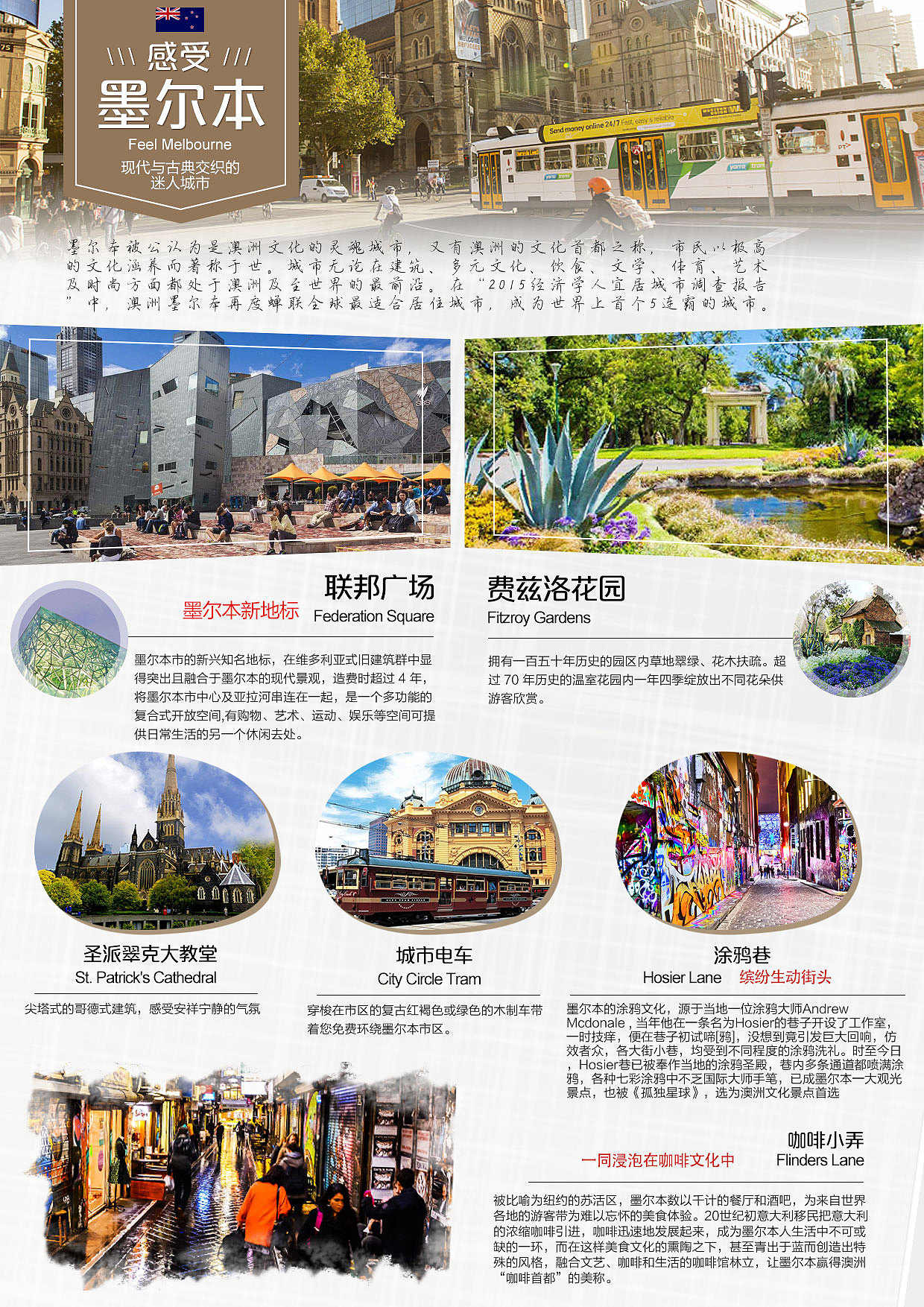 旅游海报 澳洲新西兰 五张（图ZMTI3NTA2NTU2） - 海报 - 站酷设计师wintanfeng原创素材 - 站酷ZCOOL
