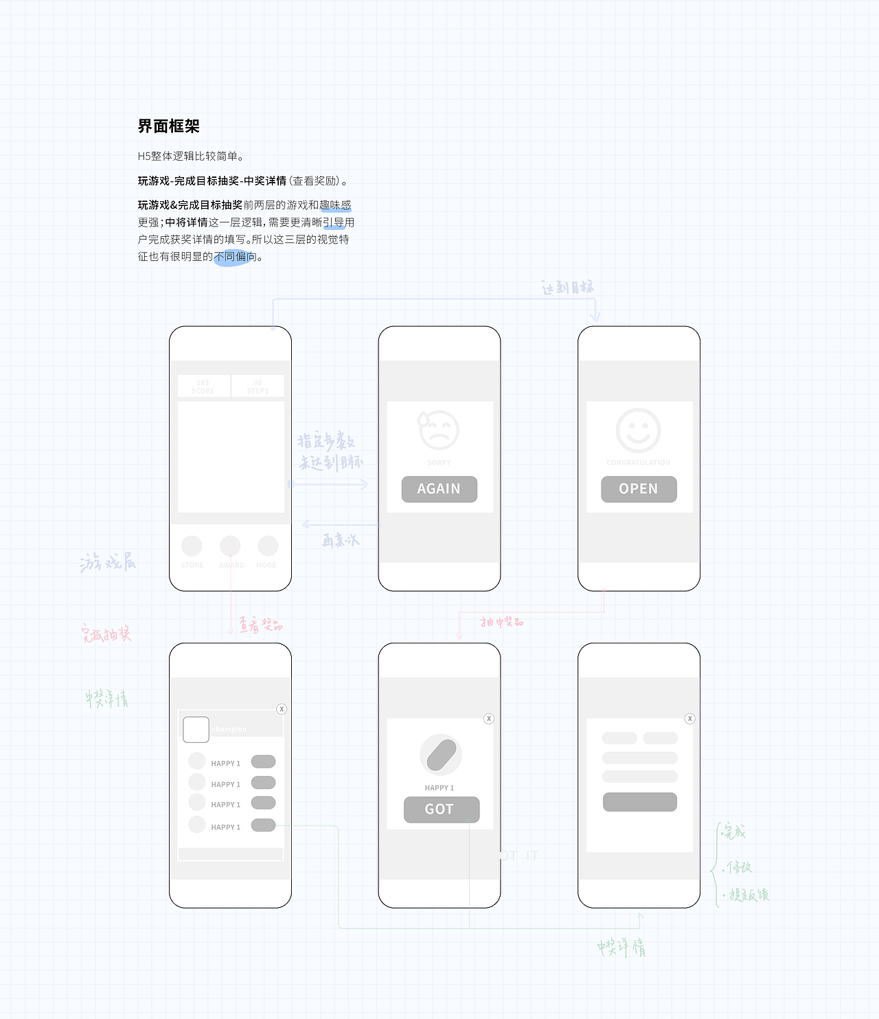 视觉设计-MOTI新品主题消消乐H5（图ZMjMwNTAxMDUy） - 游戏UI - 站酷设计师姜梨子原创素材 - 站酷ZCOOL