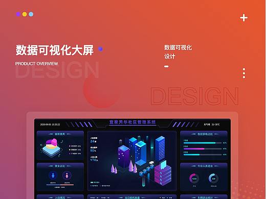 数据可视化大屏（个人主页-ZNTExMzQ1ODA=） - 信息图表 - 站酷设计师Z88202485原创素材 - 站酷ZCOOL