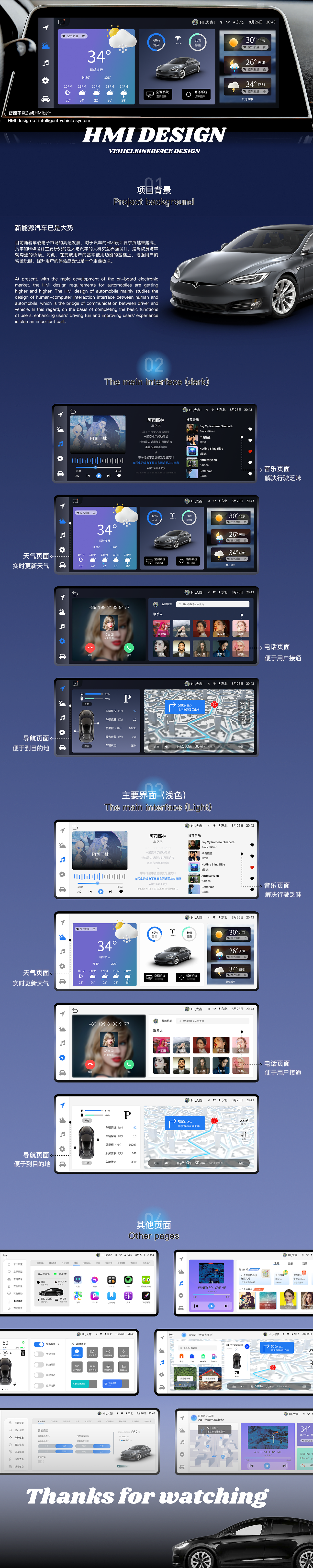 车载HMI（图ZMzI5OTYyMzUy） - 其他UI - 站酷设计师灰太狼的羊原创素材 - 站酷ZCOOL