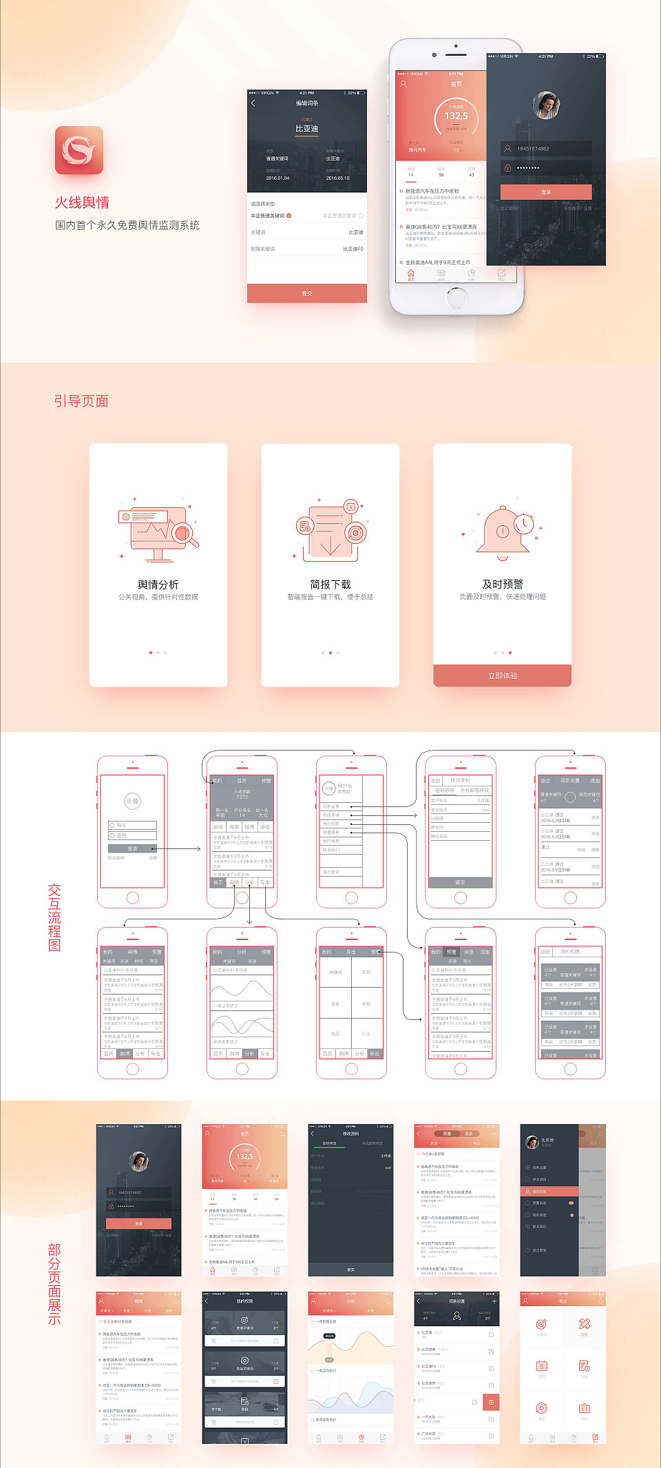 APP作品（图ZMTczOTgzNjky） - APP界面 - 站酷设计师蓝精铃原创素材 - 站酷ZCOOL