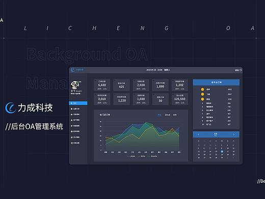 力诚科技OA后台管理系统