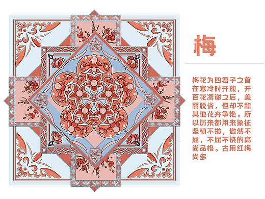 梅兰竹菊纹样设计