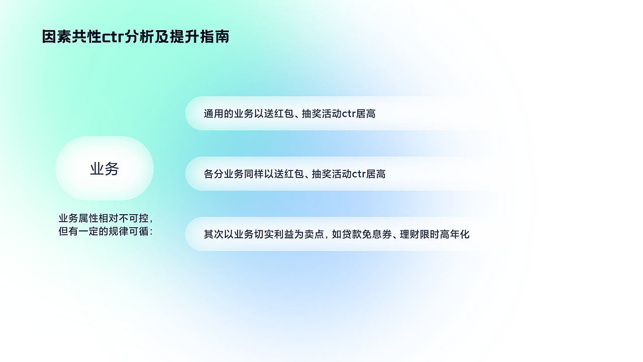 App资源位CTR点击率提升规则总结（图ZMjkzNTY1Njcy） - APP界面 - 站酷设计师弗利萨粑粑原创素材 - 站酷ZCOOL
