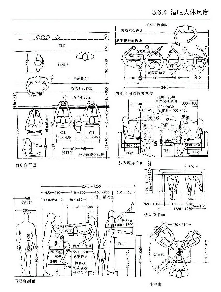 建筑及室内设计常识比例说明（图解）（图ZODE2OTM2NzI=） - 其他 - 站酷设计师Bonnie莹原创素材 - 站酷ZCOOL