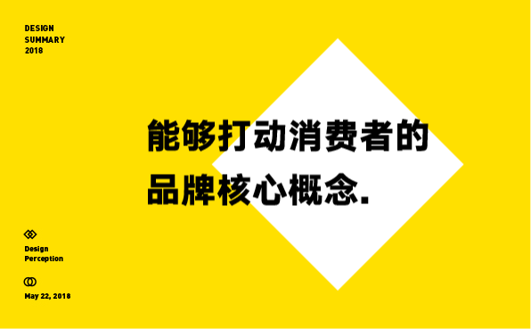 设计是什么？（图ZMTE4NjExOTE2） - 品牌 - 站酷设计师ABD品牌策略设计原创素材 - 站酷ZCOOL