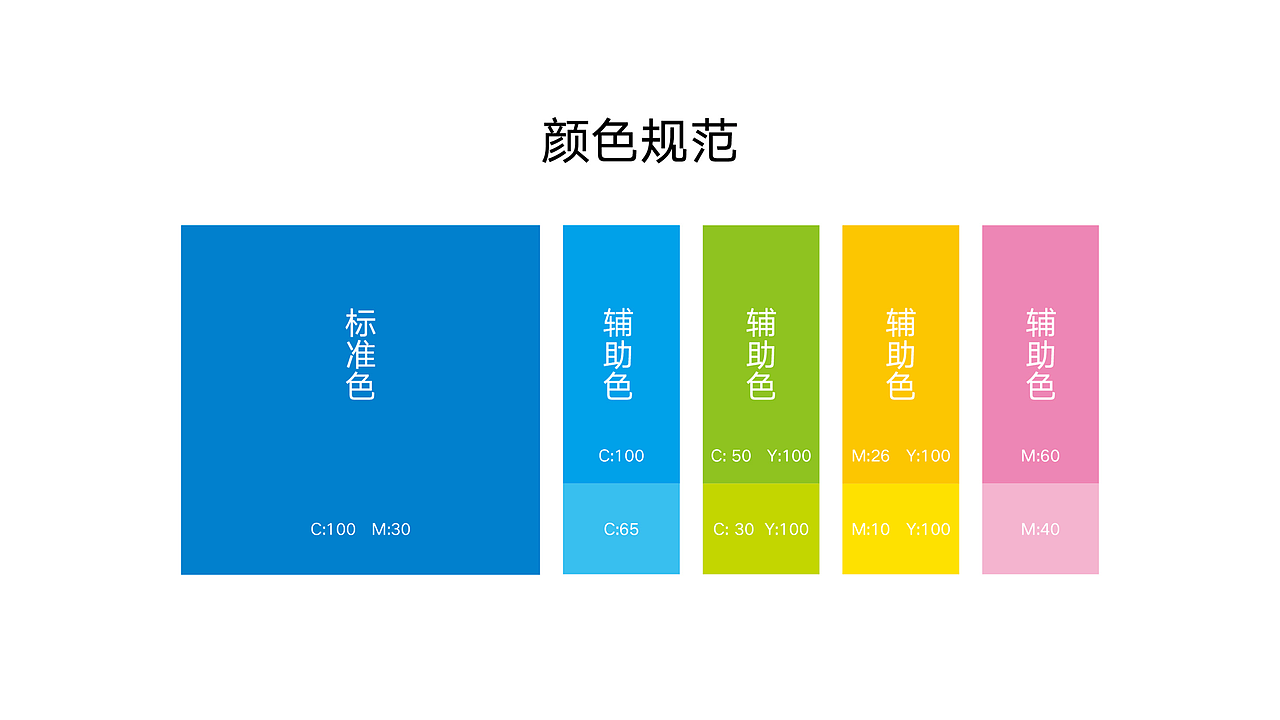 安洁防疫空气净化器-品牌升级-大康策划设计