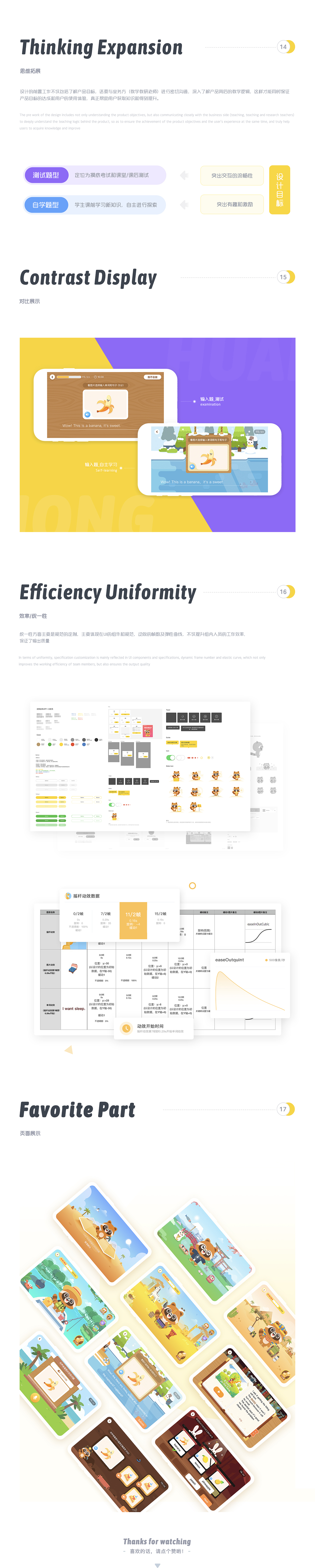 浣熊英语项目复盘