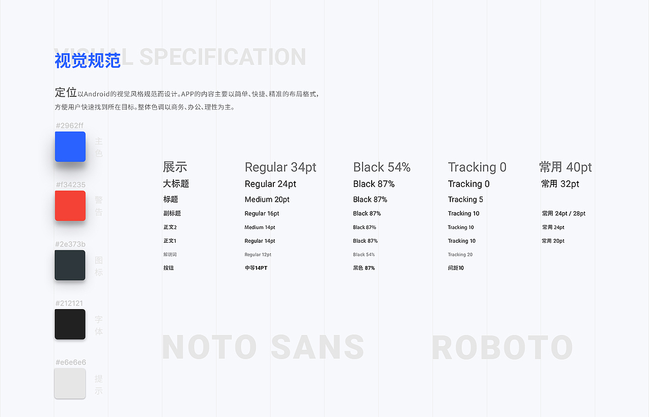 UI界面设计-购物狂（图ZMTcxOTk5OTA4） - APP界面 - 站酷设计师Caesa原创素材 - 站酷ZCOOL