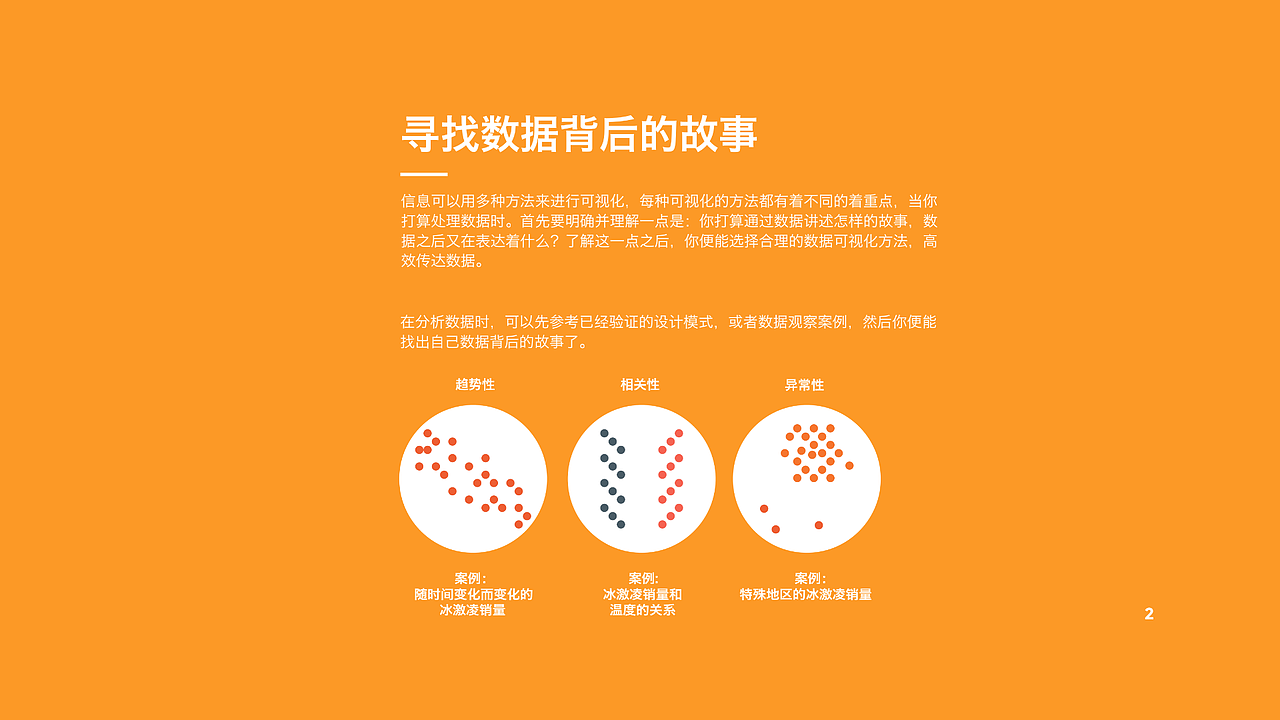 数据可视化设计指南——图标设计（图ZMjE5NDQzNDE2） - 其他 - 站酷设计师其实都一样2014原创素材 - 站酷ZCOOL