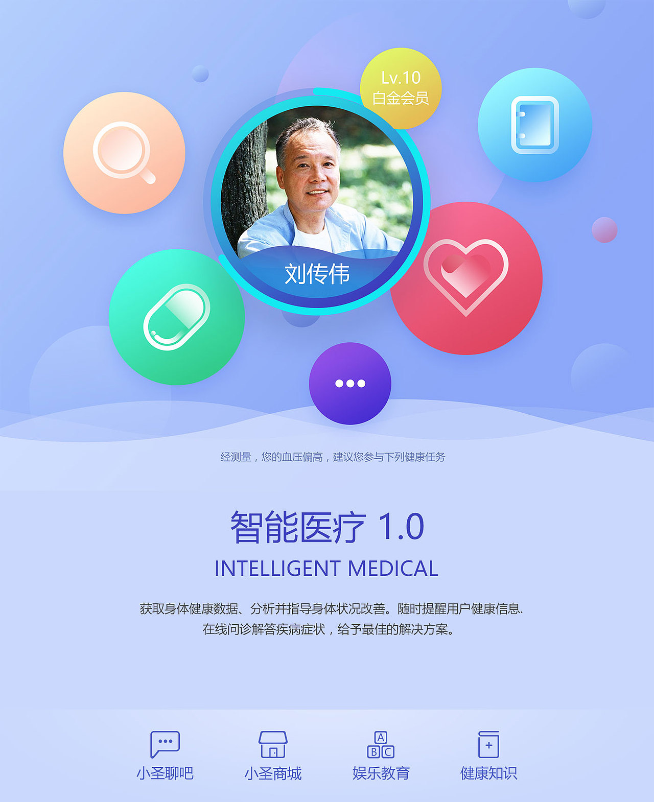 作品整理-医疗APP设计2