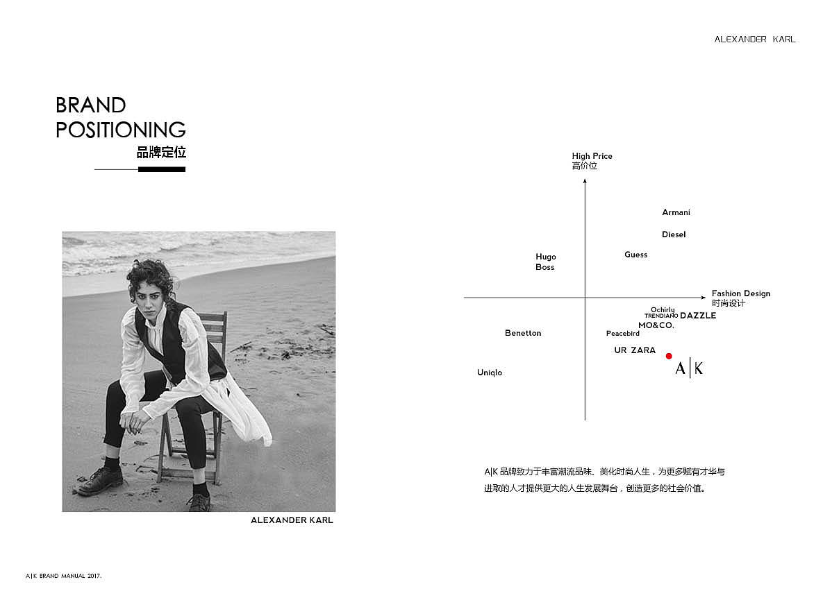 品牌手册（图ZODI1NDkxMTY=） - 品牌 - 站酷设计师shi_neyang_ok原创素材 - 站酷ZCOOL