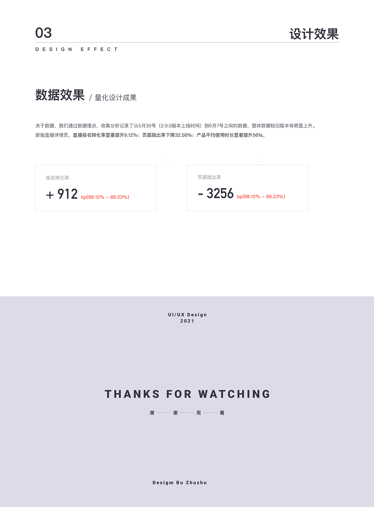 APP直播详情页改版记录（图ZMjYwOTk3NDY0） - 交互/UE - 站酷设计师zhuzhuking原创素材 - 站酷ZCOOL