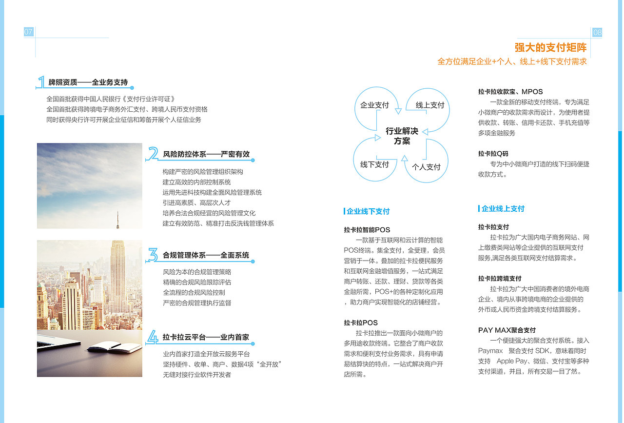 金融公司企业宣传册画册（图ZNzUxMzAwNjQ=） - 书籍/画册 - 站酷设计师诗迦原创素材 - 站酷ZCOOL