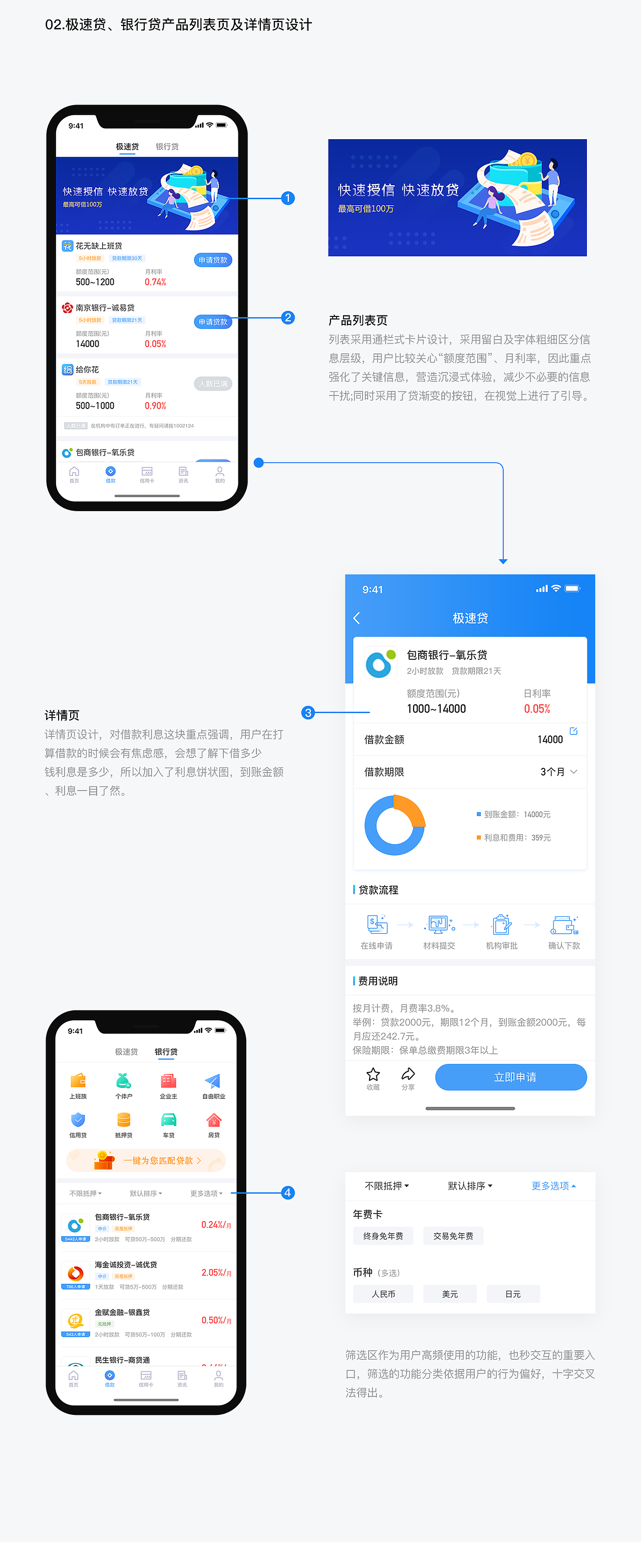 普融_金融APP（图ZMTIwODU1NDI0） - 交互/UE - 站酷设计师Ugezi原创素材 - 站酷ZCOOL